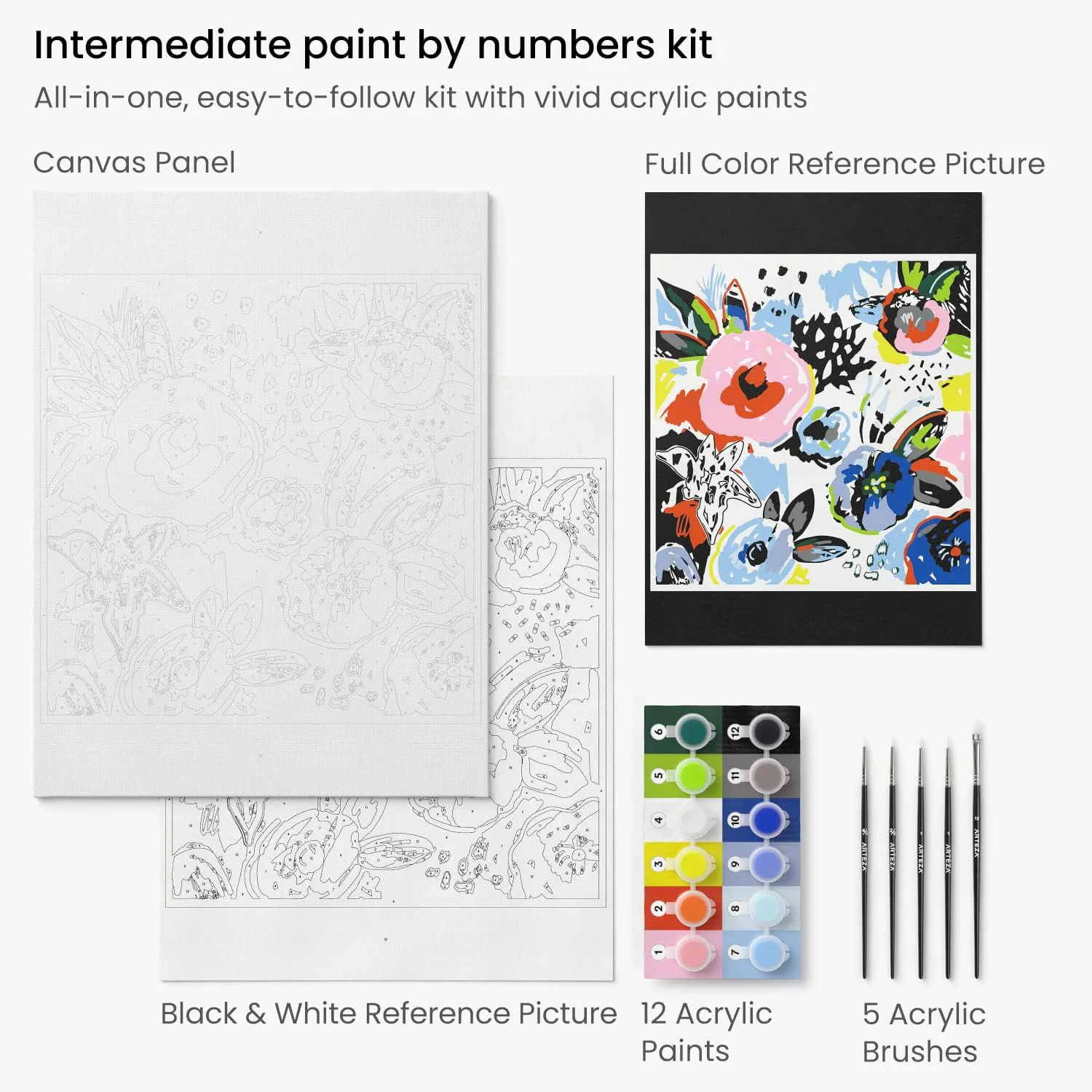 ARTEZA Classic Paint by Numbers Canvas with Acrylic Paints, Floral Modern - Image 3