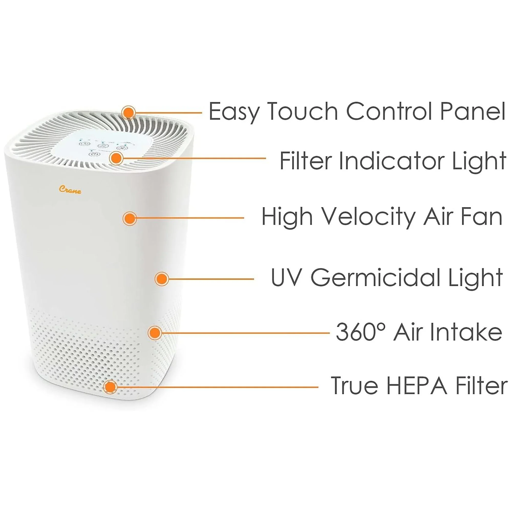 Crane Air Purifier with UV Light and True HEPA Filter, White, 250 Sq Ft Coverage - Image 3