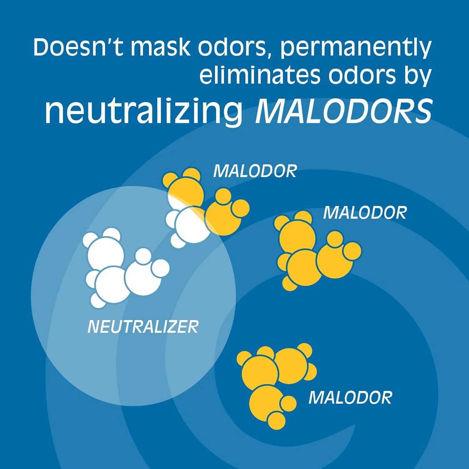 Gonzo Odor Absorbing Gel Odor Eliminator, 14 Ounce, Vanilla Bean - Image 5