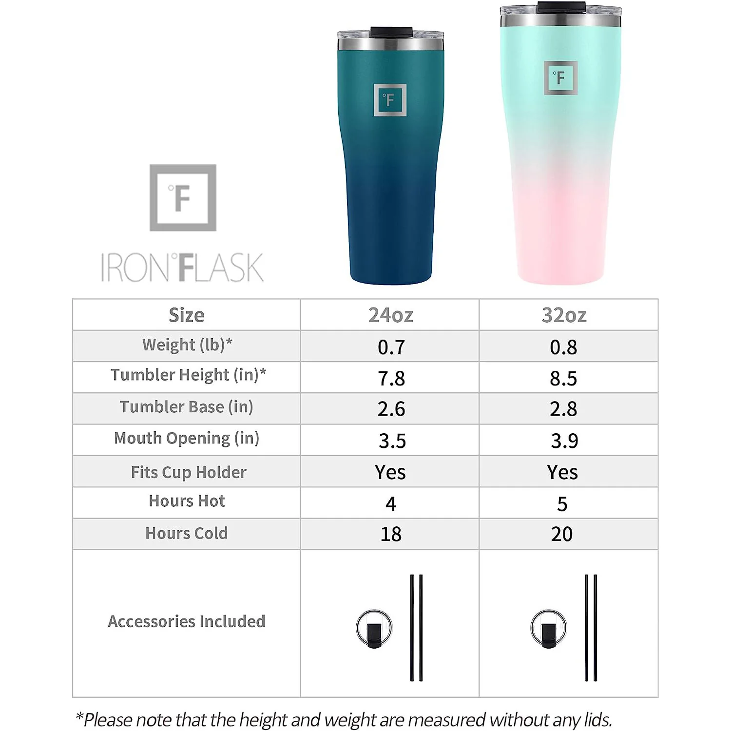 IRON FLASK Insulated Rover Tumbler and Lid & Straw Leak Proof & Stainless Steel Bottle for Hot & Cold Drinks, Bubble Gum, 24 Ounces - Image 2