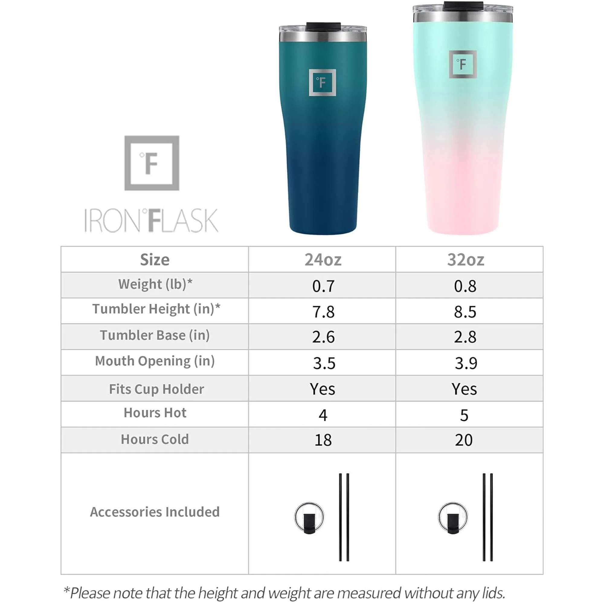 IRON °FLASK Insulated Rover Tumbler w/Lid & Straw, Stainless Steel Bottle, Day & Night, 24 Ounces - Image 2