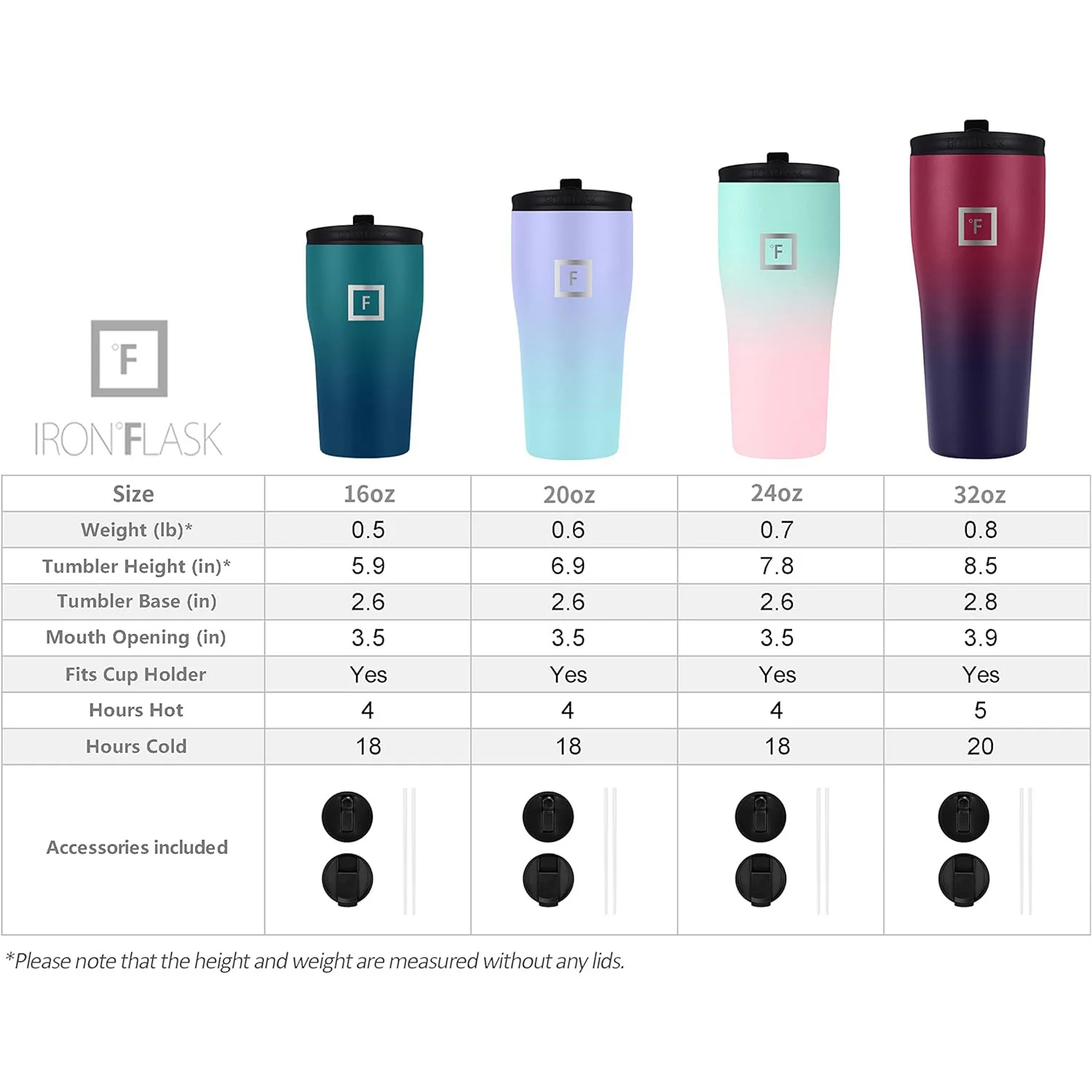 IRON FLASK Rover Tumbler 2 Lids Vacuum Insulated Stainless Steel Bottle, Metal Canteen, Dark Night, 20 Ounces - Image 2