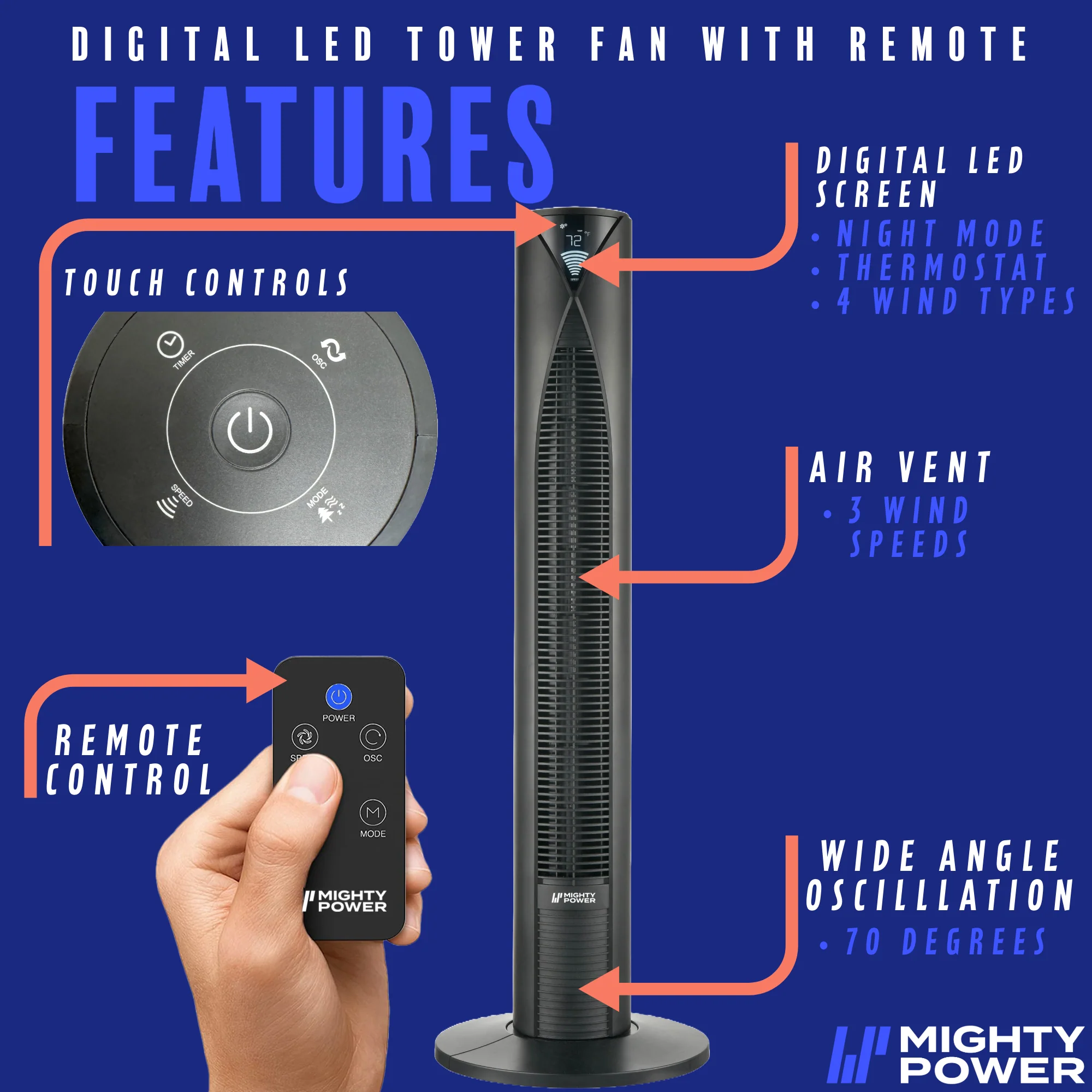 MIGHTY POWER 3 Speed LED Tower Fan With Remote Control, Timer, Night Mode, Black, 38 Inches - Image 2
