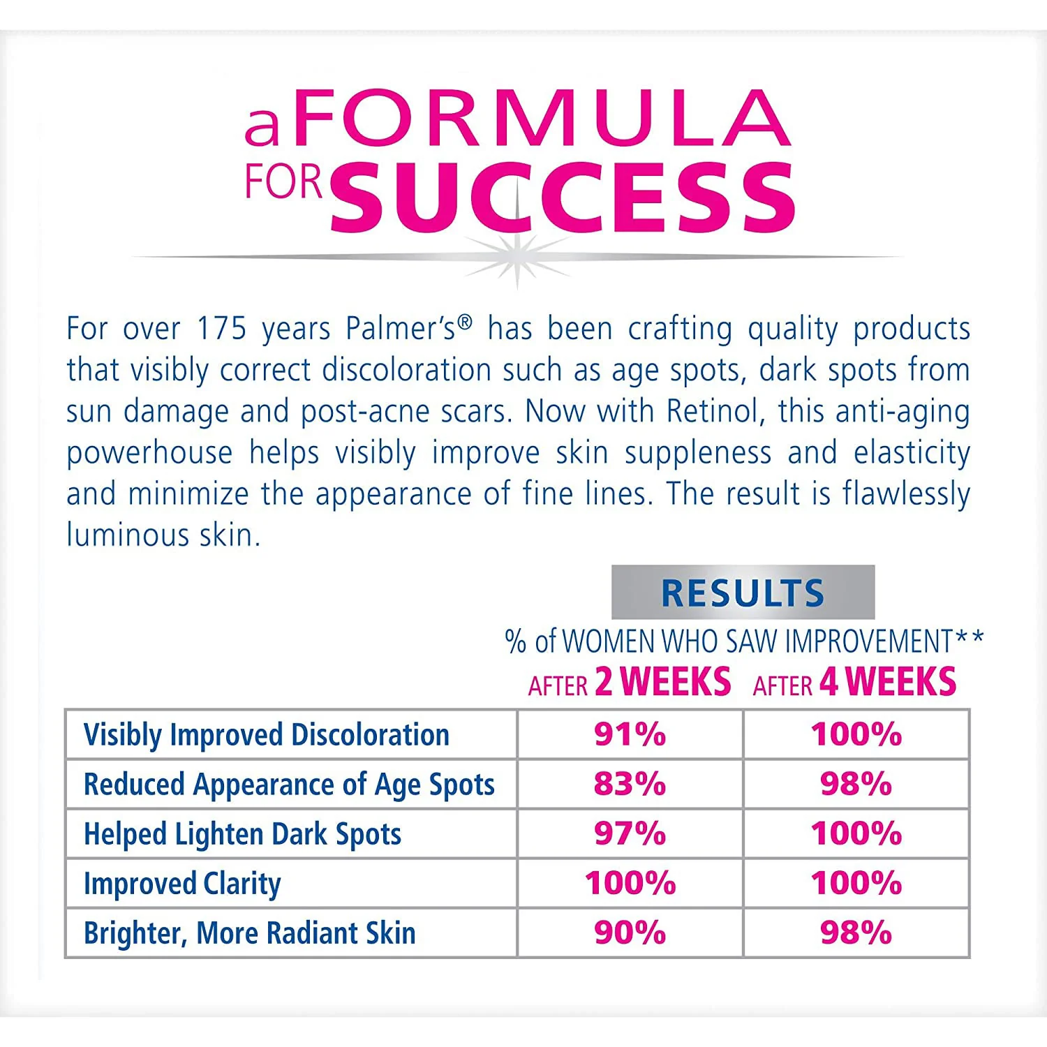 Palmer's Skin Success Fade Cream Anti-Dark Spot With Vitamin E, 2.7 Ounces - Image 3