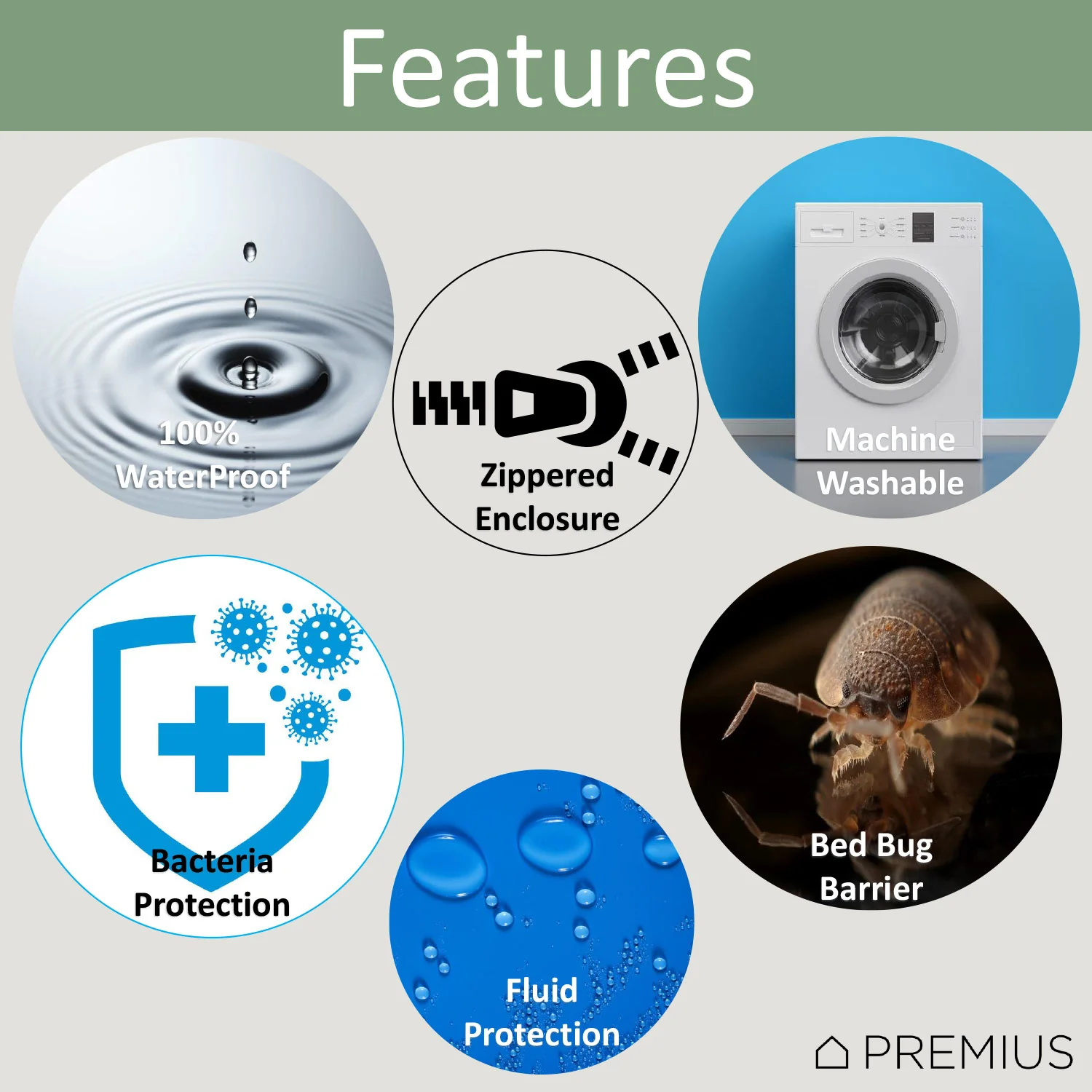 Premius Premium Hypoallergenic Waterproof Mattress Cover Protector, 16 Inches Deep - Image 10