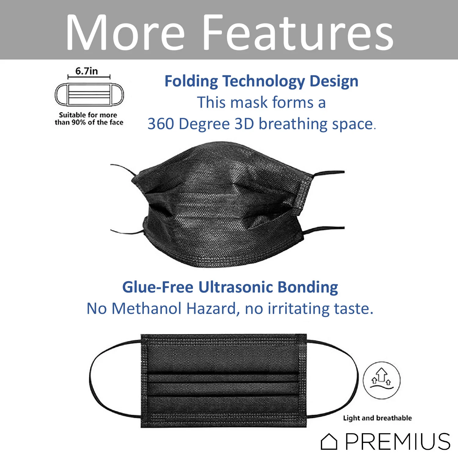 Premius Protective Disposable Face Mask, Elastic Band, Black, Metal Nose Wire, 50-Pack - Image 3
